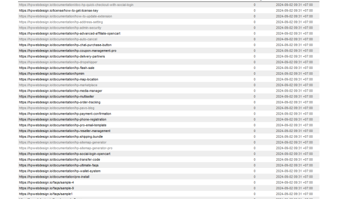 Sitemap Generator PRO OpenCart