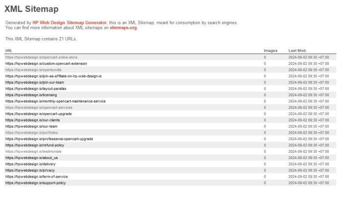 Sitemap Generator PRO OpenCart