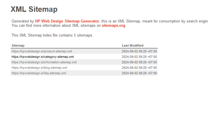 Sitemap Generator PRO OpenCart