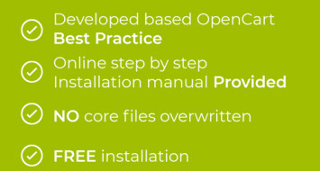 Admin Folder Security OpenCart Admin Folder Security OpenCart