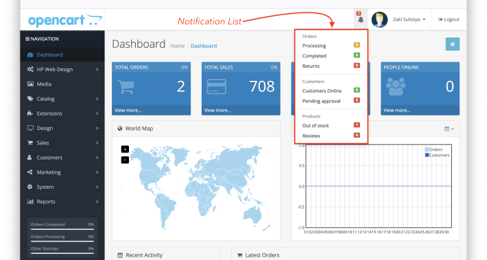 System Enhancer for Sales and Productivity Opencart System Enhancer for Sales and Productivity Opencart