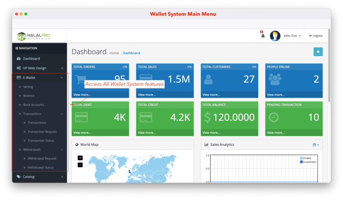 Smart E-Wallet System Opencart