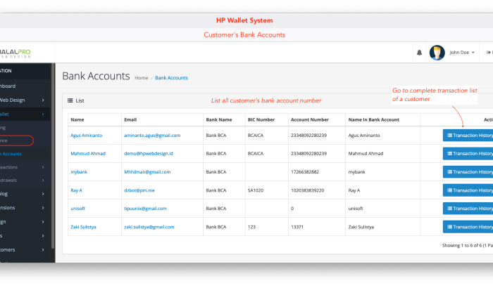 Smart E-Wallet System Opencart