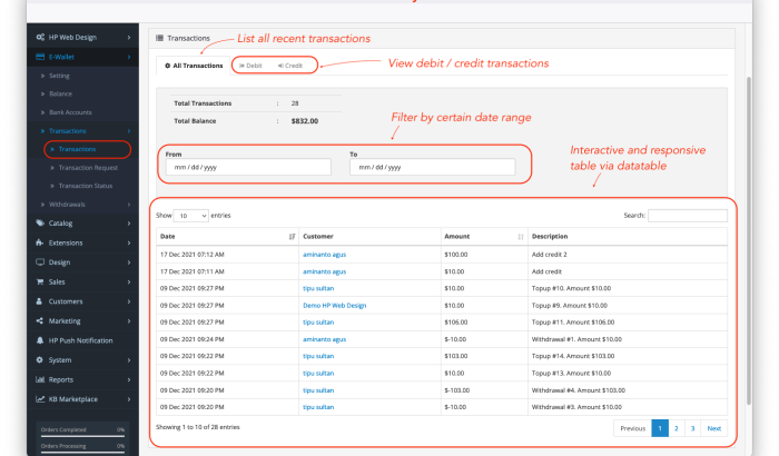 Smart E-Wallet System Opencart