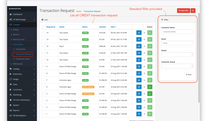 Smart E-Wallet System Opencart