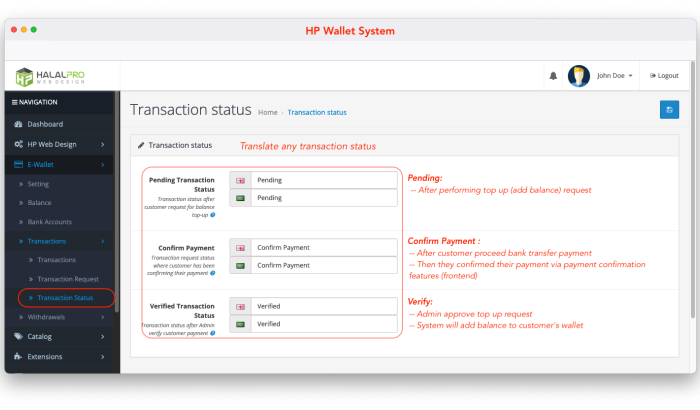 Smart E-Wallet System Opencart