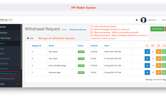 Smart E-Wallet System Opencart