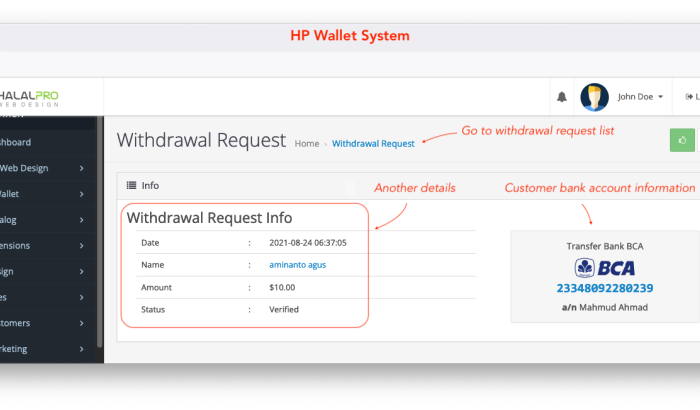 Smart E-Wallet System Opencart