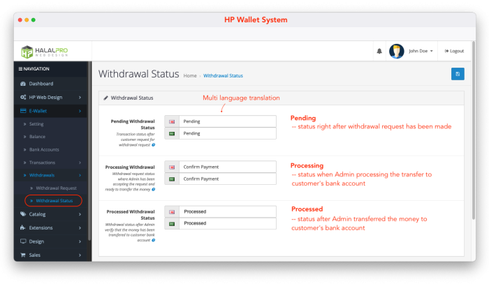 Smart E-Wallet System Opencart