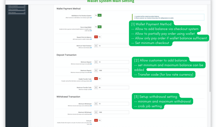 Smart E-Wallet System Opencart