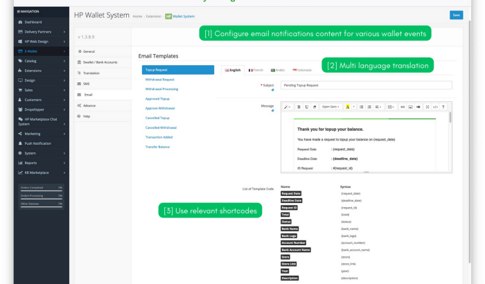 Smart E-Wallet System Opencart