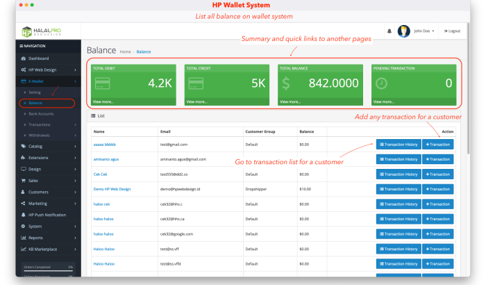 Smart E-Wallet System Opencart