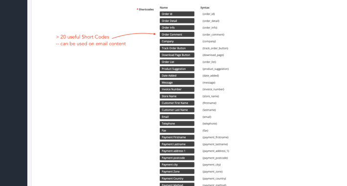 HP PRO Email Template for OpenCart  HP PRO Email Template for OpenCart