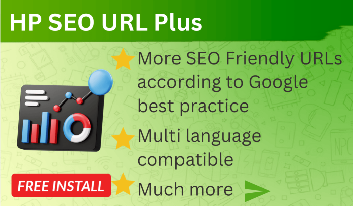 HP SEO URL Plus OpenCart