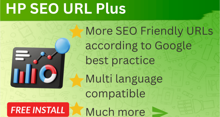 HP SEO URL Plus Multi language OpenCart HP SEO URL Plus Multi language OpenCart