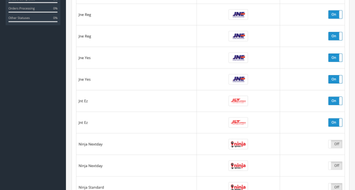 JNT Shipping Philippines