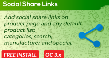 Social Share Links OpenCart Social Share Links OpenCart
